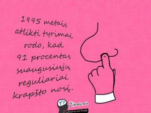 nosis