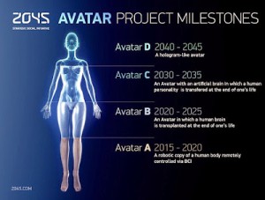 avatar project